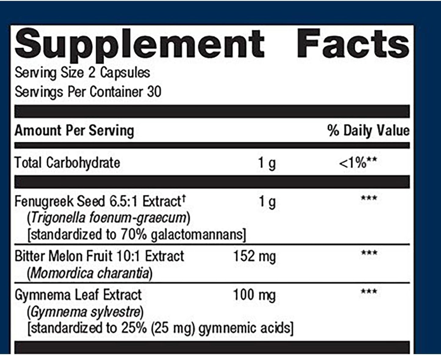 Metagenics Fenugreek Plus Capsules - 60 Count
