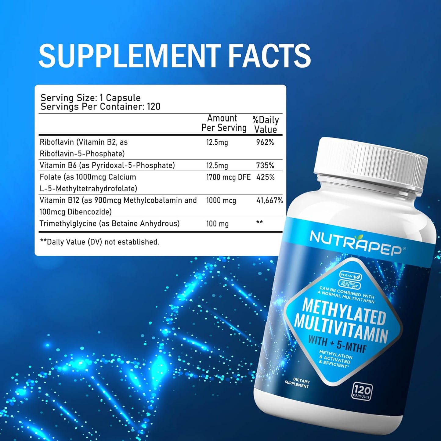 Methylated Multivitamin with B Vitamins for Men and Women - B Complex Capsules with Methyl Folate, Riboflavin, and Trimethylglycine