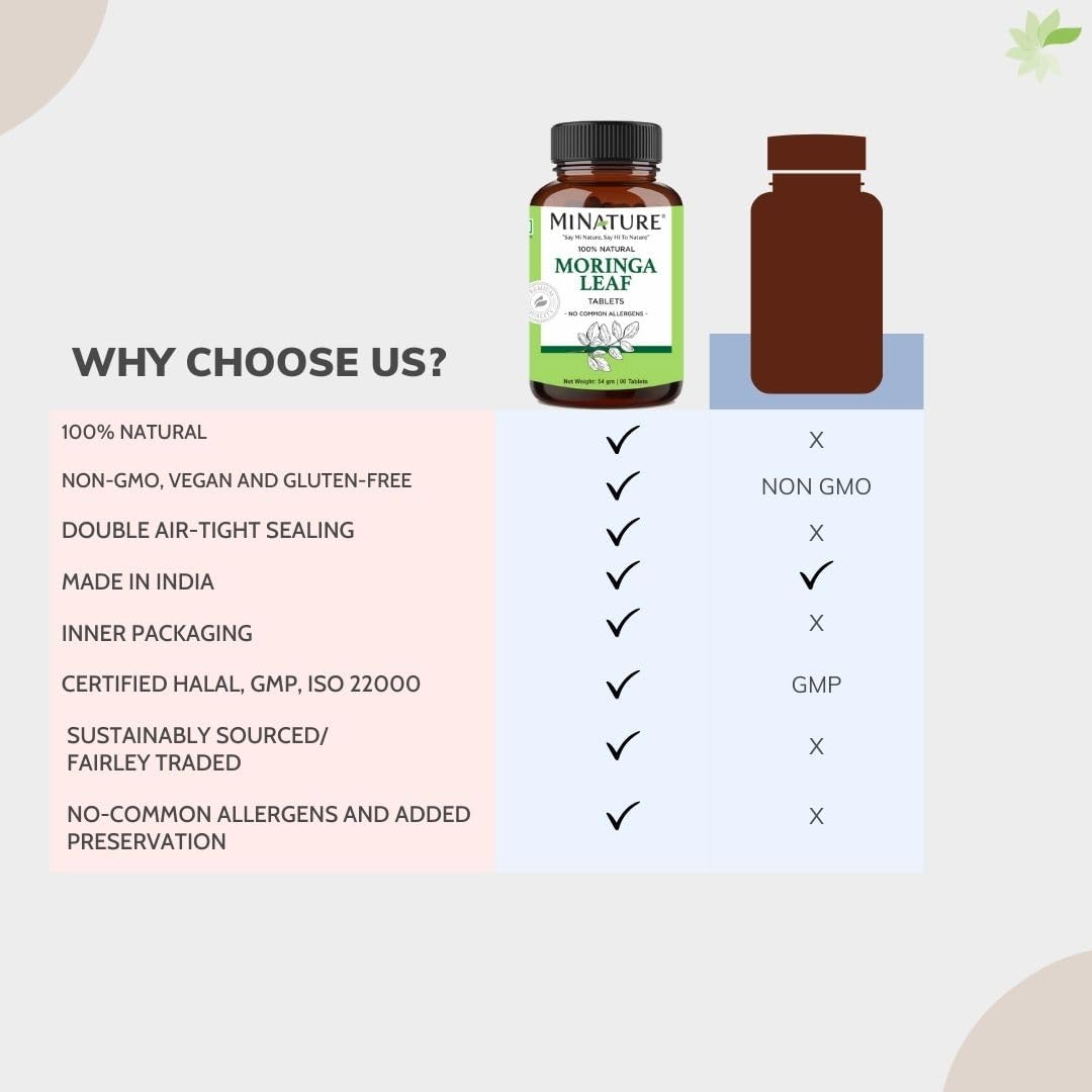 mi Nature Moringa Leaf Tablets - 90 Tablets, 1000 mg | 100% Natural Antioxidant Supplement | Vegan | Indian Moringa Leaf Powder with Vitamin C