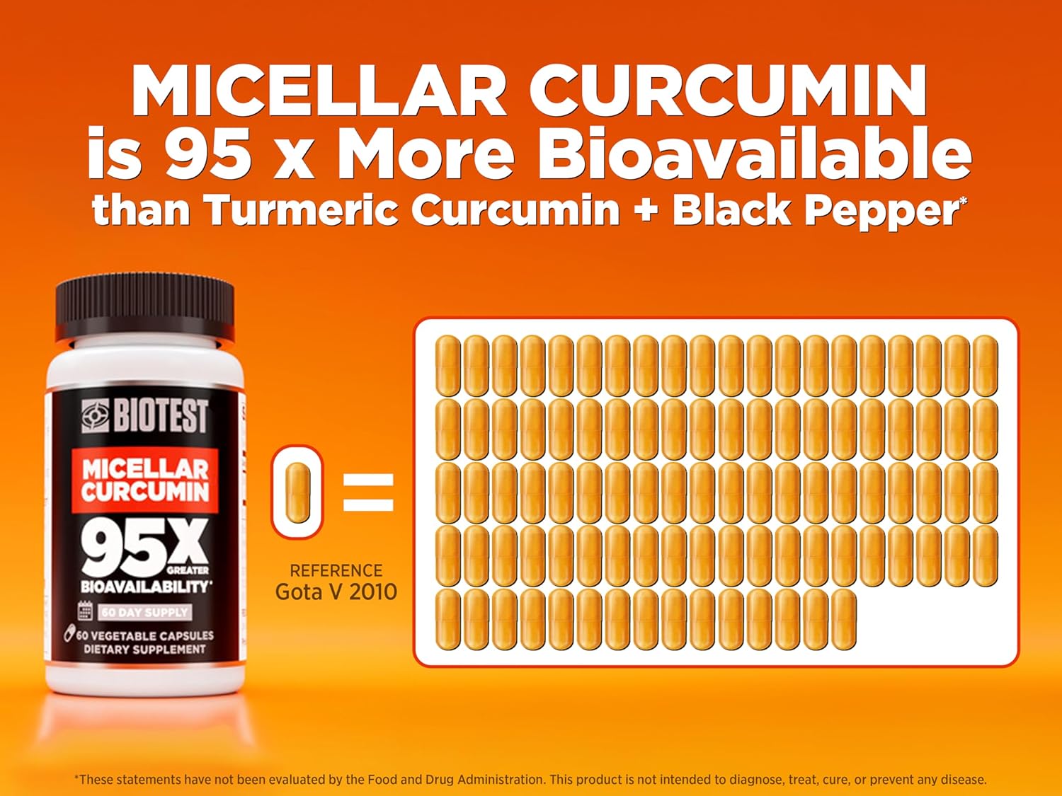 Micellar Curcumin for Enhanced Joint Health & Inflammation Response - 60 Capsules - BoostGo Australia