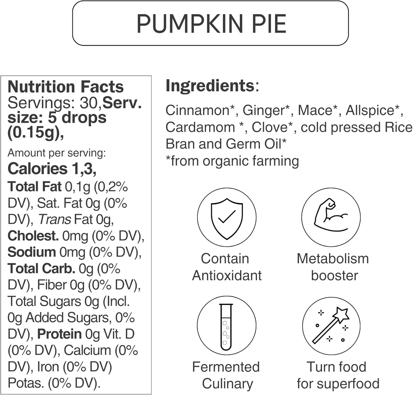 Microbiome-Friendly Liquid Fermented Pumpkin Pie Antioxidants from Leckar Culinary