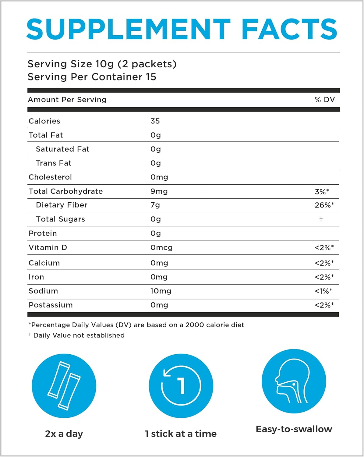 Migung365 Psyllium Husk Fiber Sticks - Daejang Sarang Original, Digestive Health Supplement for Constipation & Bloating, Gut Relief