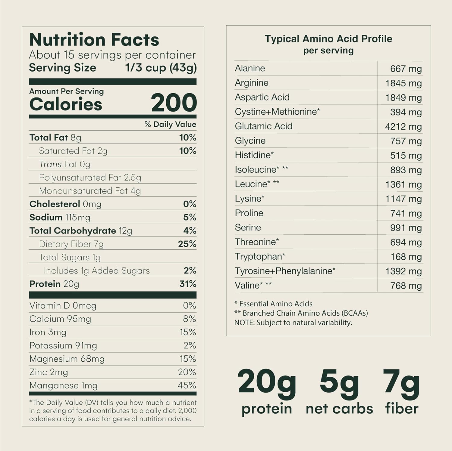 Mikuna Cacao Vegan Protein Powder - Plant Based Chocho Superfood Protein with Vitamins & Minerals - Dairy Free, Gluten Free, Keto Friendly