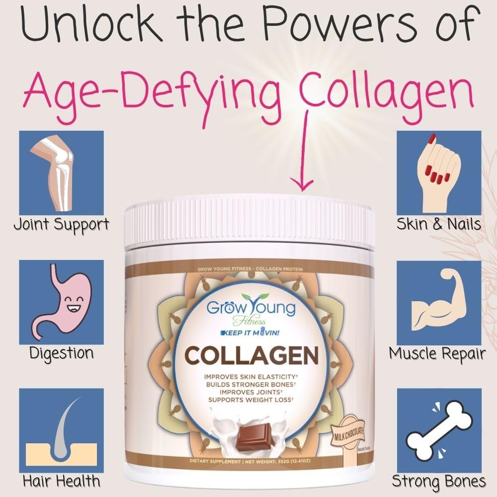 Milk Chocolate Collagen Protein Powder for Skin, Bones, Joints, Weight Loss - Sugar Free, 12.41 oz (20 Servings)