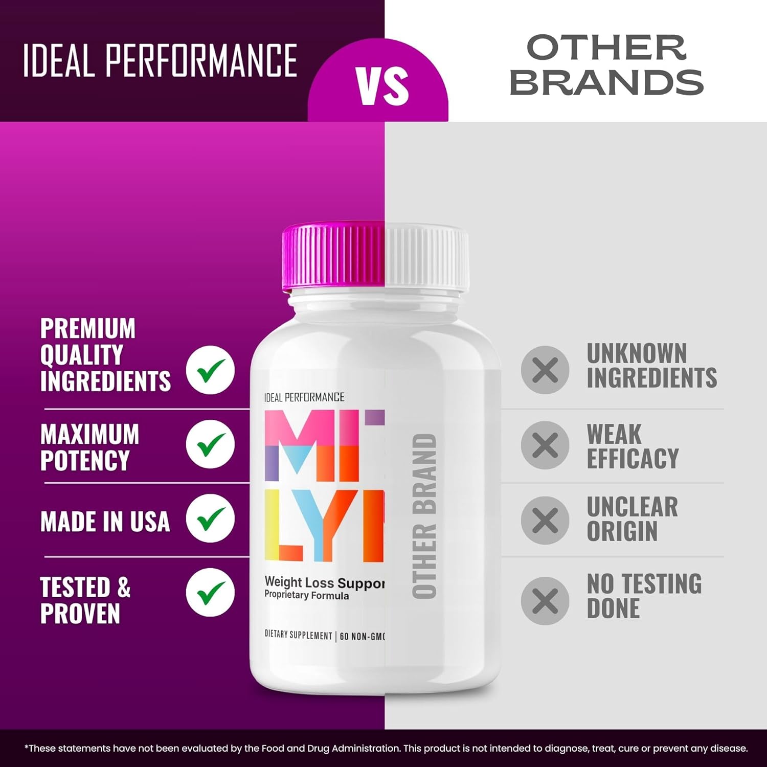 Mitolyn Keto Capsules - Advanced Formula for Maximum Strength - All Natural Keto Pills - 3 Pack Reviews - BoostGo Australia