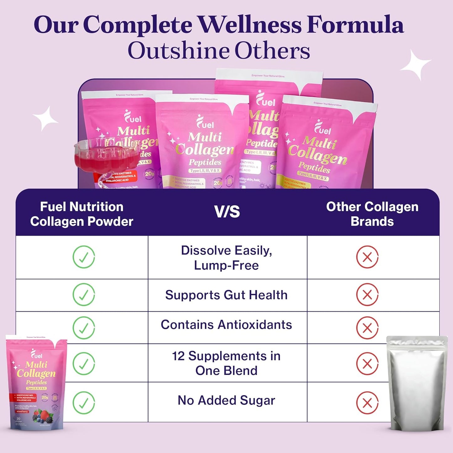 Mixed Berry Collagen Protein Powder with Hyaluronic Acid & Biotin - Hydrolyzed Collagen Types I, II, III, V, X for Women - Promotes Skin, Hair, Nails - Multi Collagen Peptides Powder