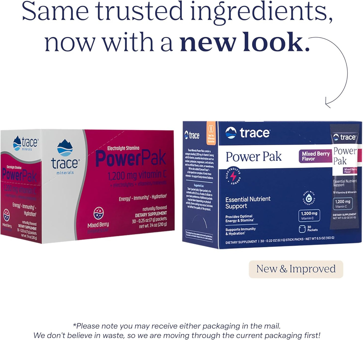 Mixed Berry Electrolyte Powder Packets with Trace Minerals - Boost Immunity & Hydration - 1200 mg Vitamin C, Zinc, Magnesium - 30 Packets