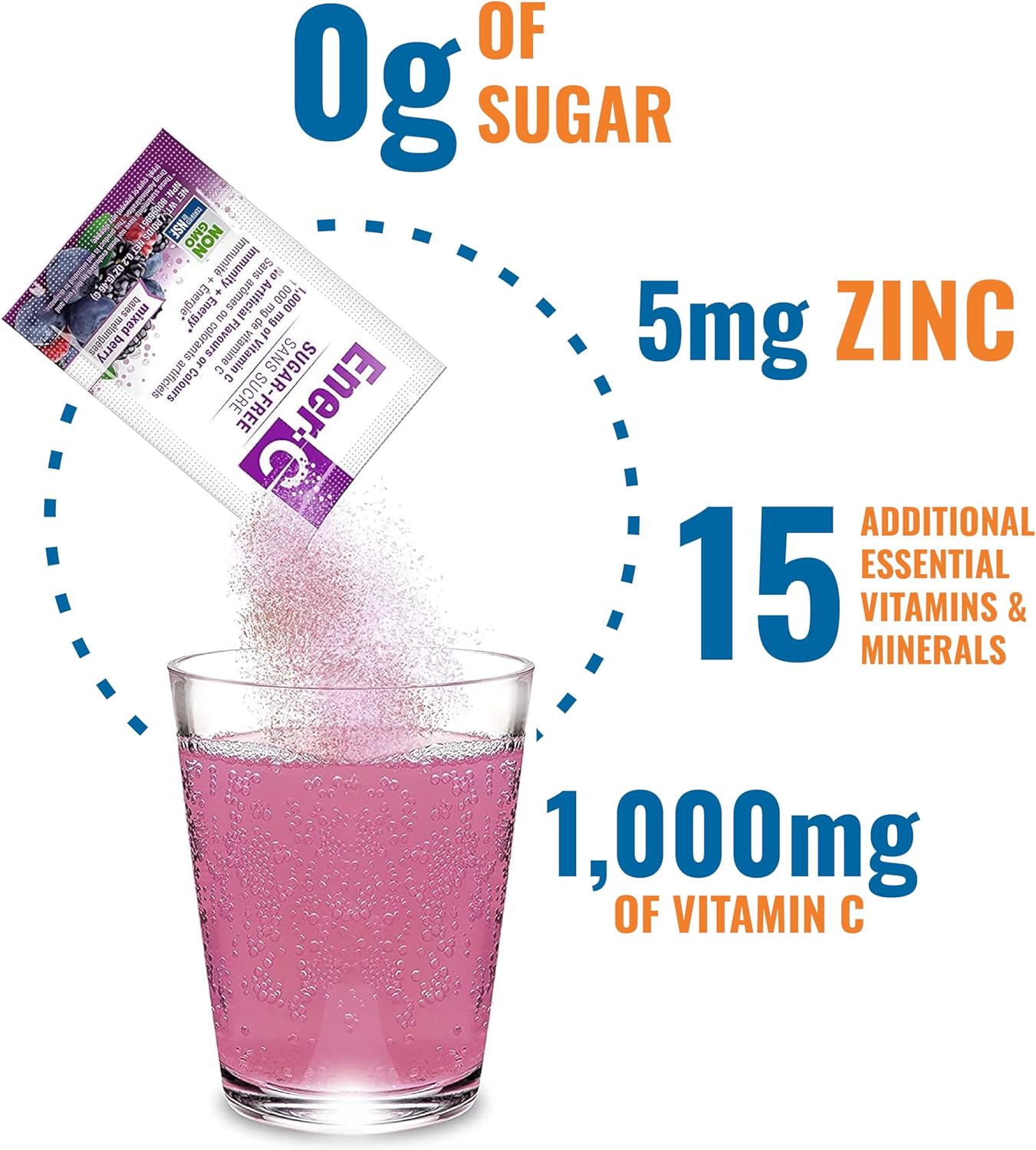 Mixed Berry Ener-C Sugar-Free Energy Drink Mix with 1000mg Vitamin C & Electrolytes for Immunity Support - Vegan & Gluten-Free - 30 Pack