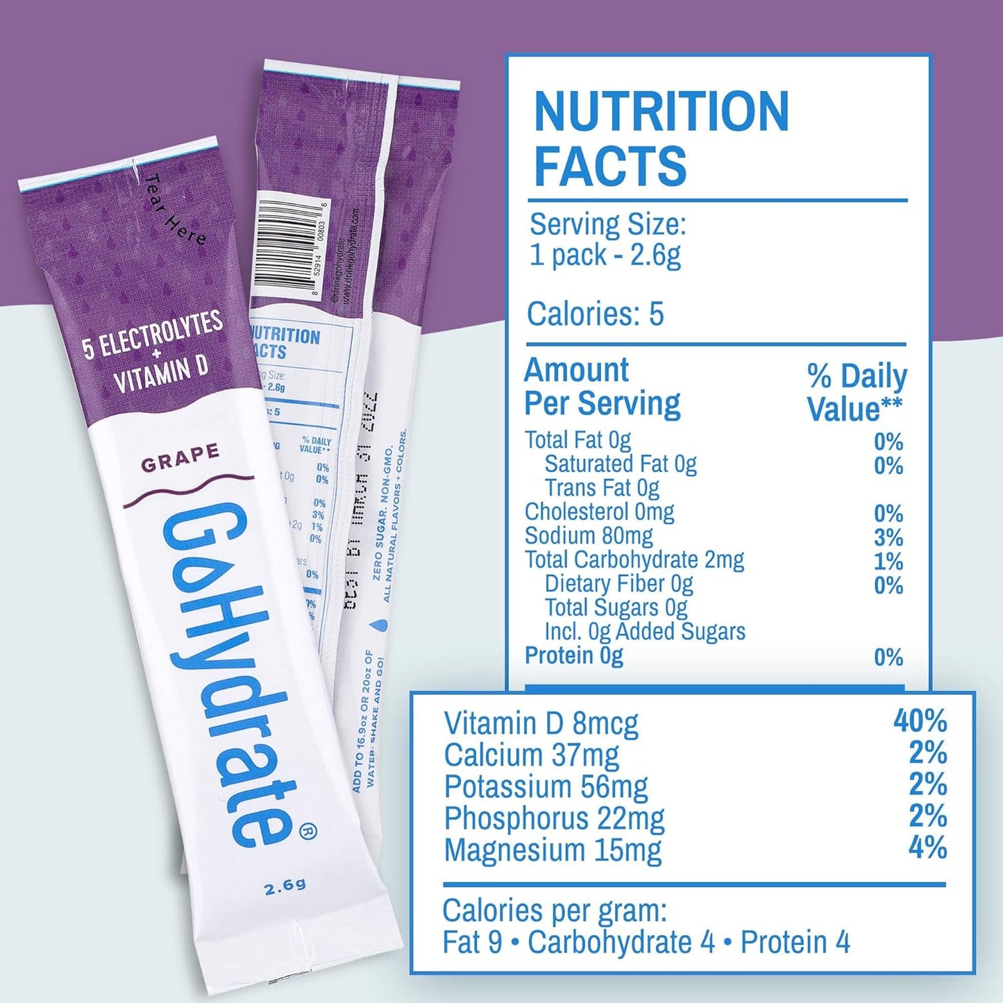 Mixed30 and Grape GoHydrate Electrolyte Hydration Drink Mix with Vitamin D - Non GMO Powder Pack