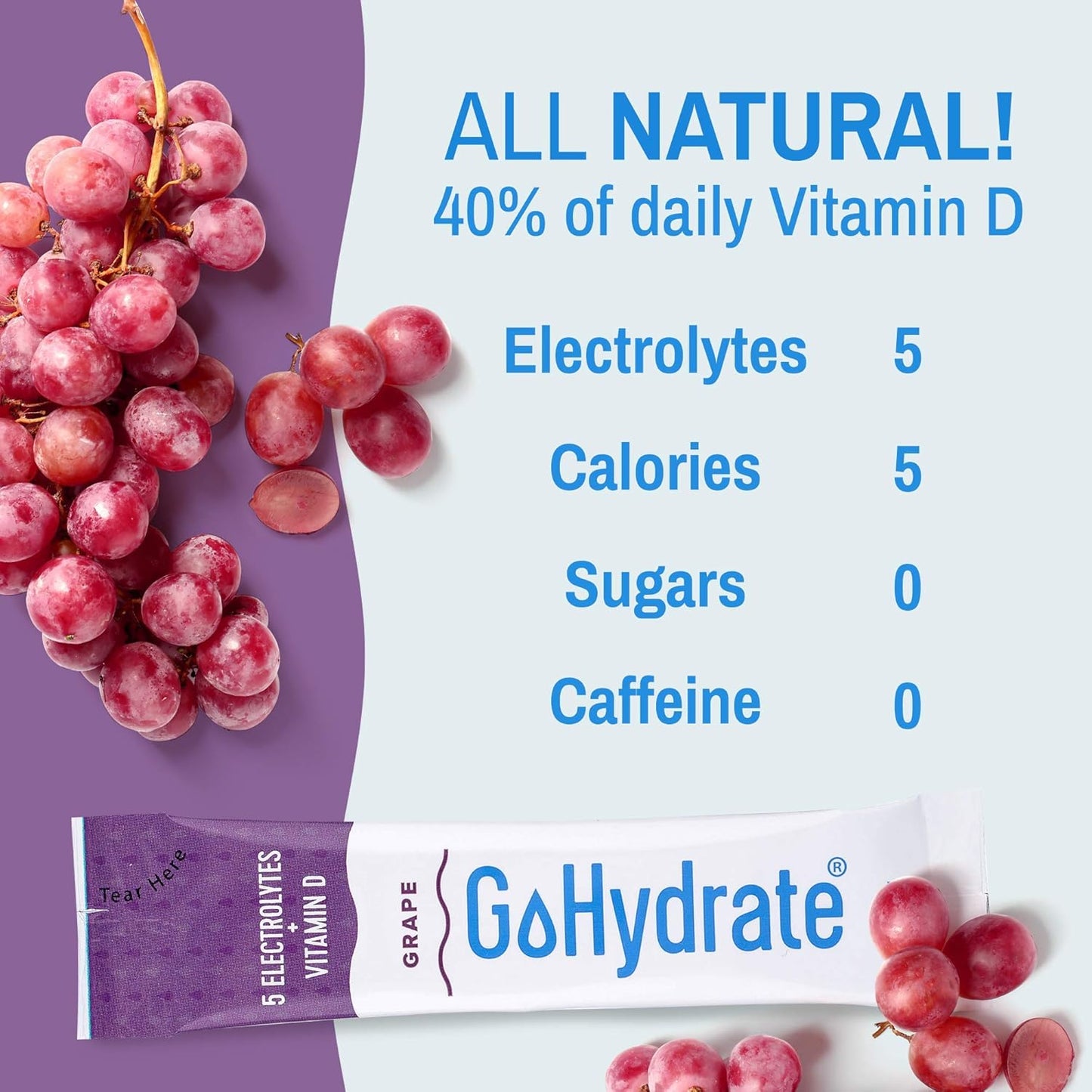 Mixed30 and Grape GoHydrate Electrolyte Hydration Drink Mix with Vitamin D - Non GMO Powder Pack