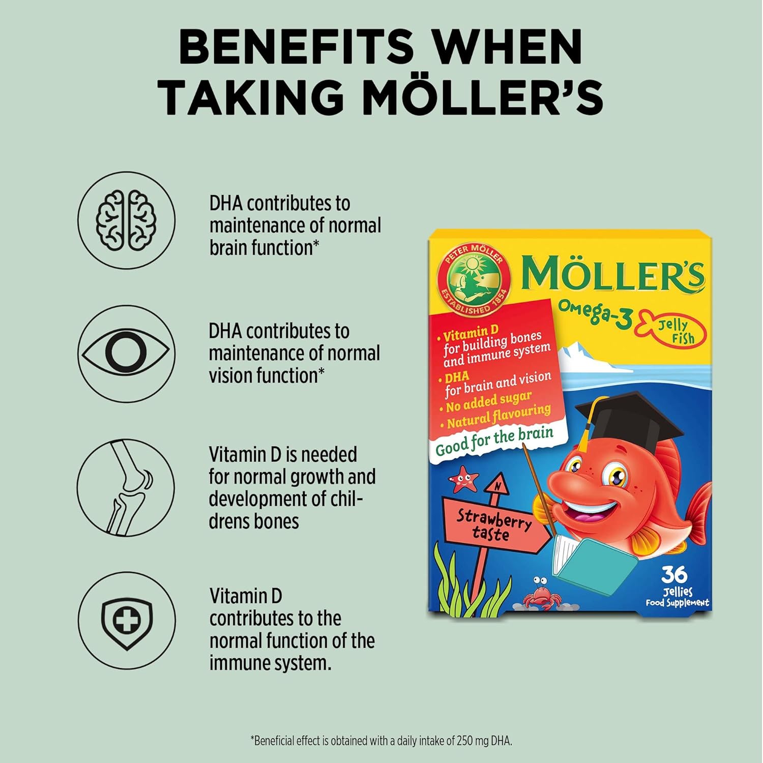 MÖLLER'S Omega 3 Fish Oil Capsules for Kids with DHA and EPA, Strawberry Flavor, 36ct - Gluten-Free and Easy to Chew