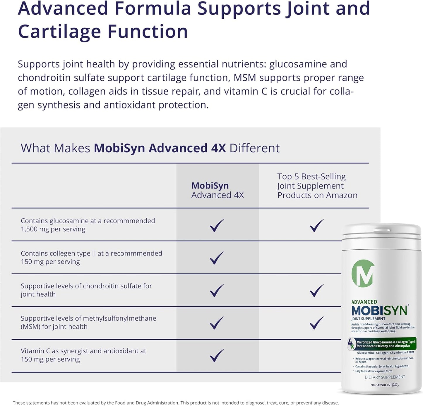Mobisyn Quadruple Strength Joint Care Kit: Glucosamine, Chondroitin, MSM, Collagen Type II, Vitamin C for Sore Joints