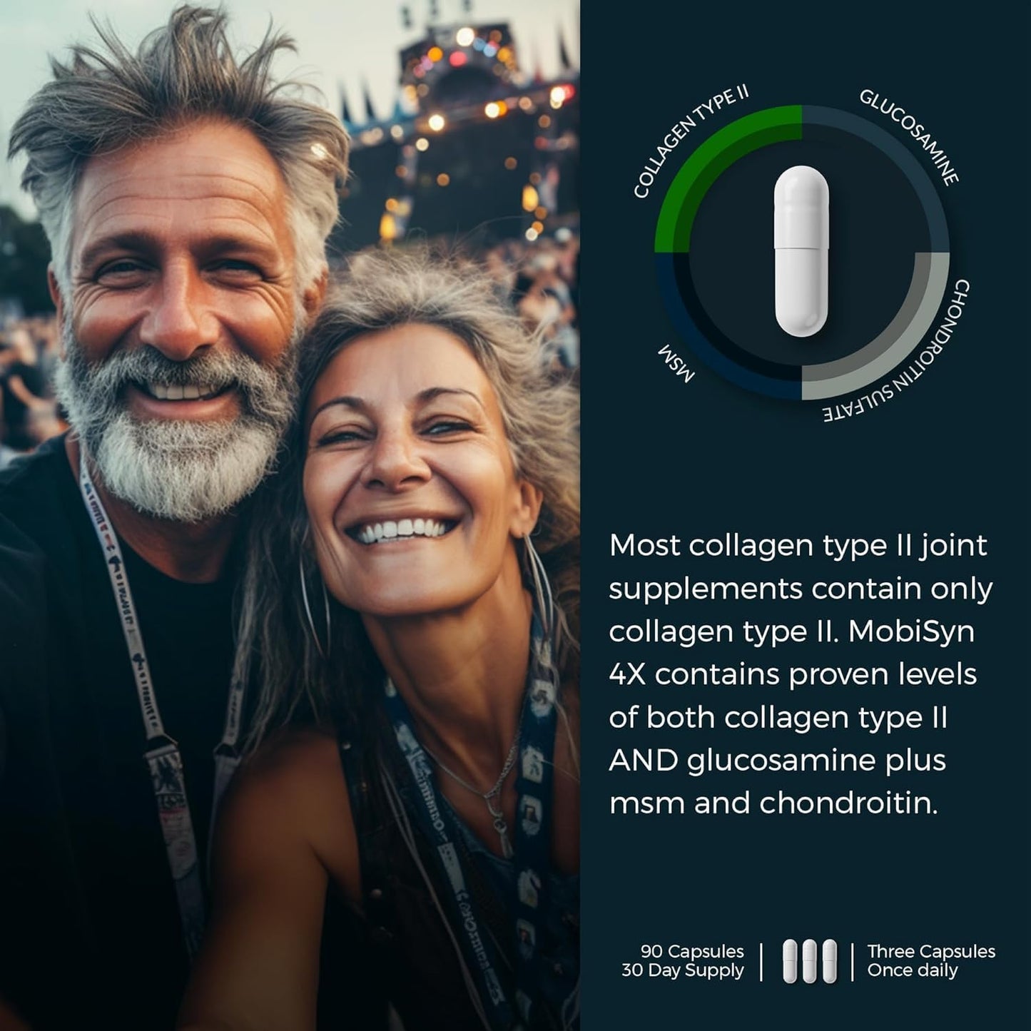 Mobisyn Quadruple Strength Joint Care Kit: Glucosamine, Chondroitin, MSM, Collagen Type II, Vitamin C for Sore Joints