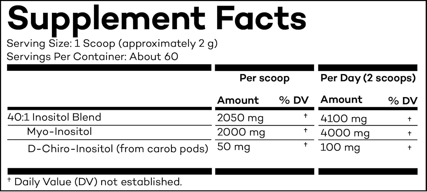 Molecular Fertility Inositol Supplement | Myo & D-Chiro Inositol 40:1 Ratio | 60 Servings, 30 Day Supply