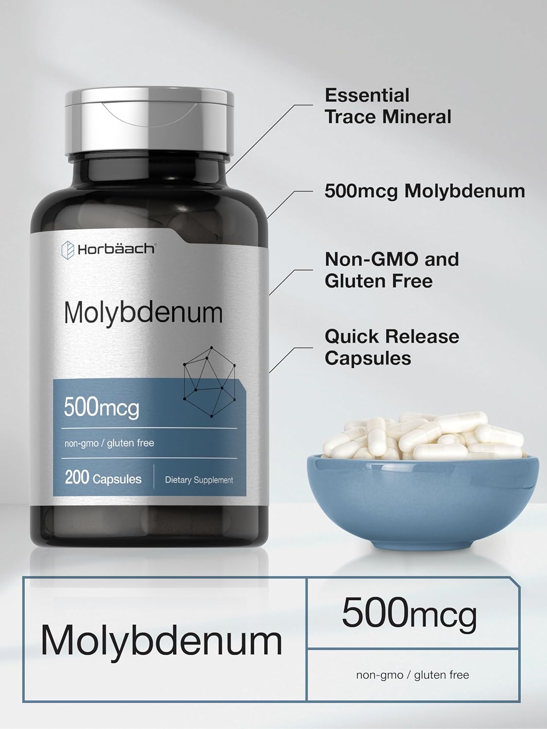 Molybdenum Supplement 500mcg | 200 Capsules | Amino Acid Chelate | Non-GMO, Gluten Free by Horbäach