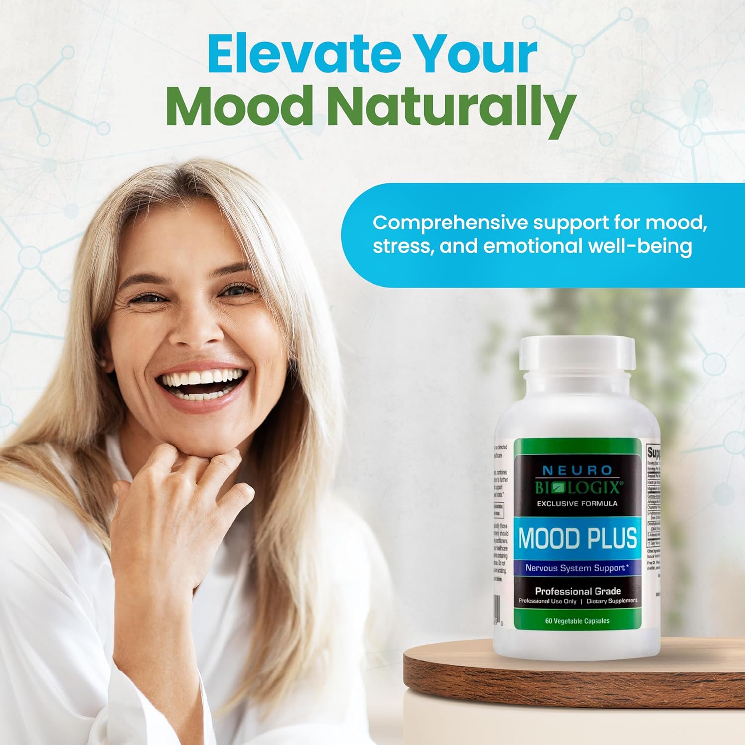 Mood Plus Complete Supplement - Stress Relief, Brain Support, Serotonin Regulation - 5 HTP, Niacin, GABA, Ashwagandha - 60 Caps