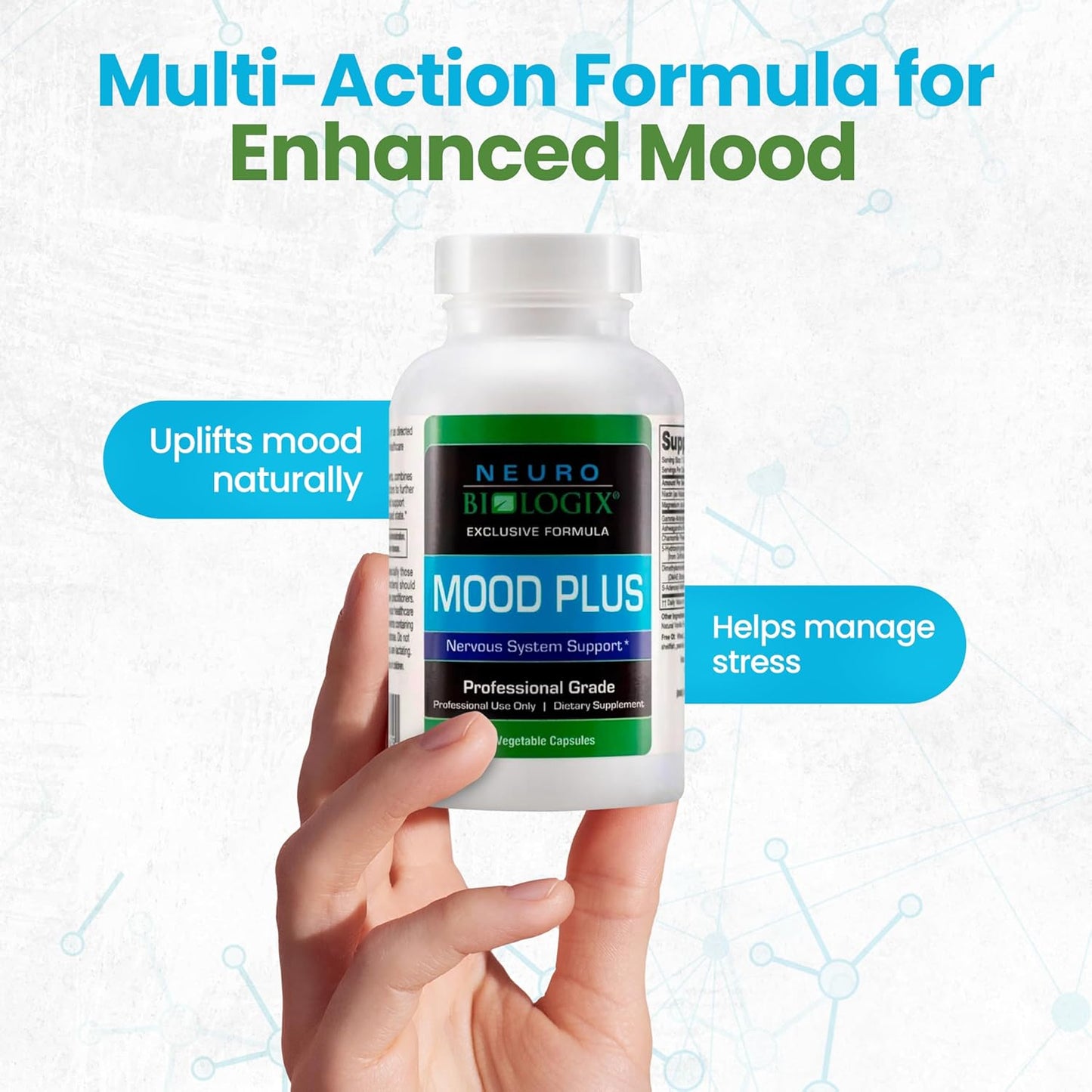 Mood Plus Complete Supplement - Stress Relief, Brain Support, Serotonin Regulation - 5 HTP, Niacin, GABA, Ashwagandha - 60 Caps