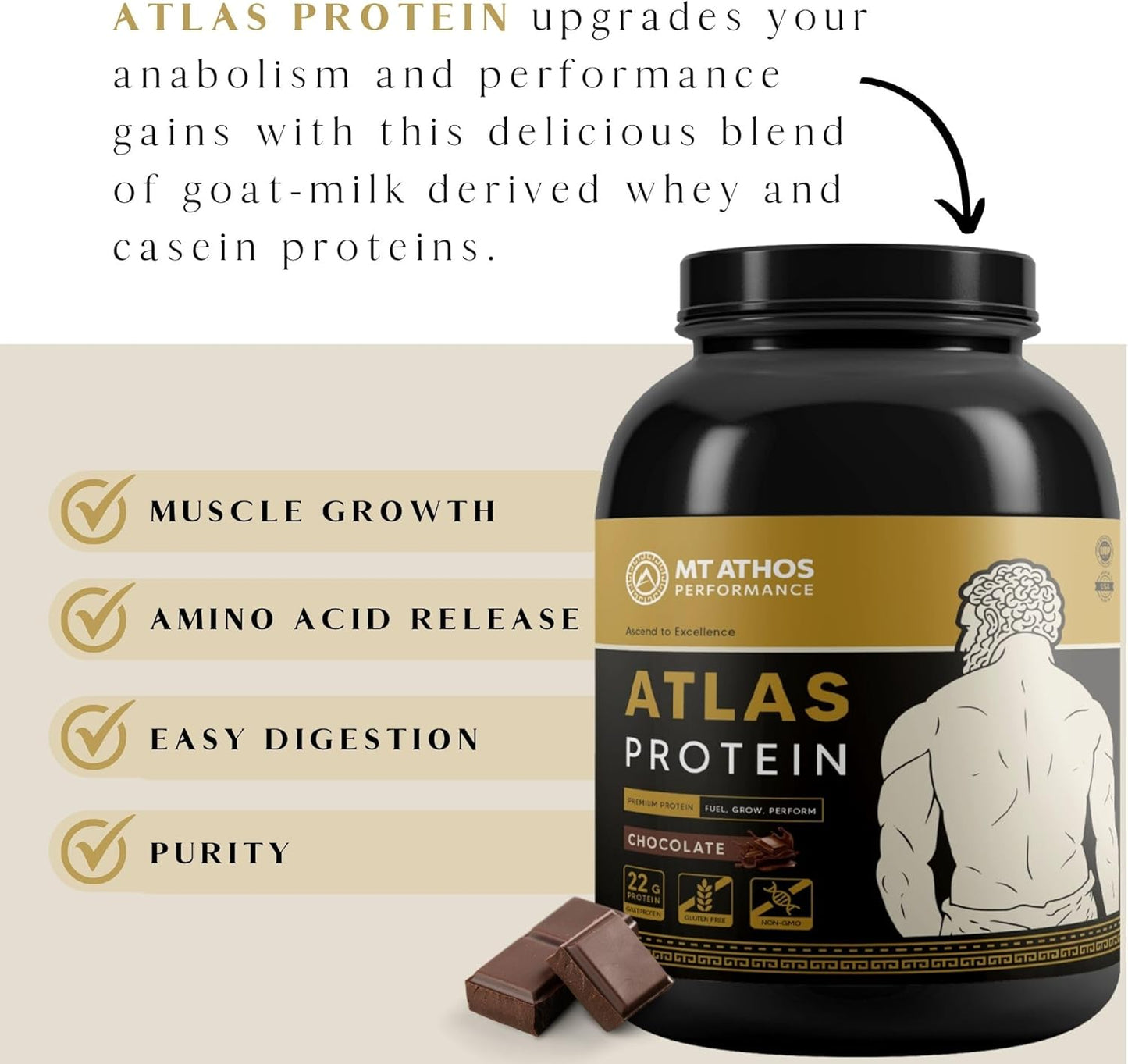 Mt. Athos Chocolate Goat Milk Protein Powder with Casein - 22g Protein per Serving - 28 Servings