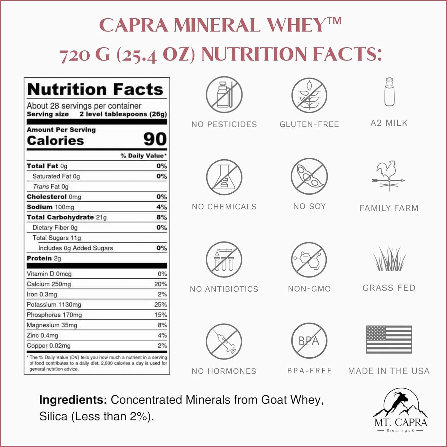 Mt. Capra Mineral Whey Powder Supplement - Rich in Potassium, Alkalizing, Bio-Available, from Goat Milk Whey - 25.4 oz, 28 Servings