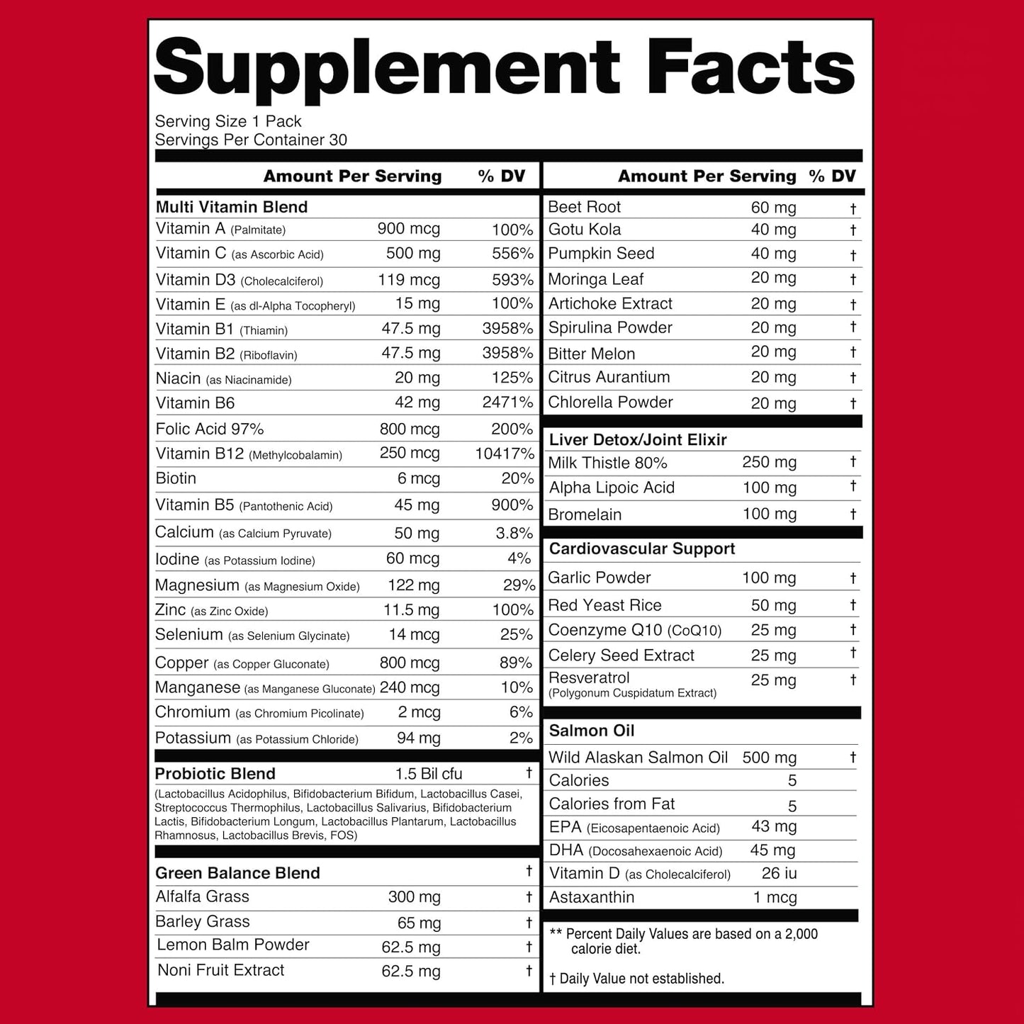 MTS Nutrition Immortal Elite Multivitamin - Daily Vitamins for Men & Women | Includes Vitamins A, C, D, E, B1, B2, B5, B6, B-12 | 30 Packets