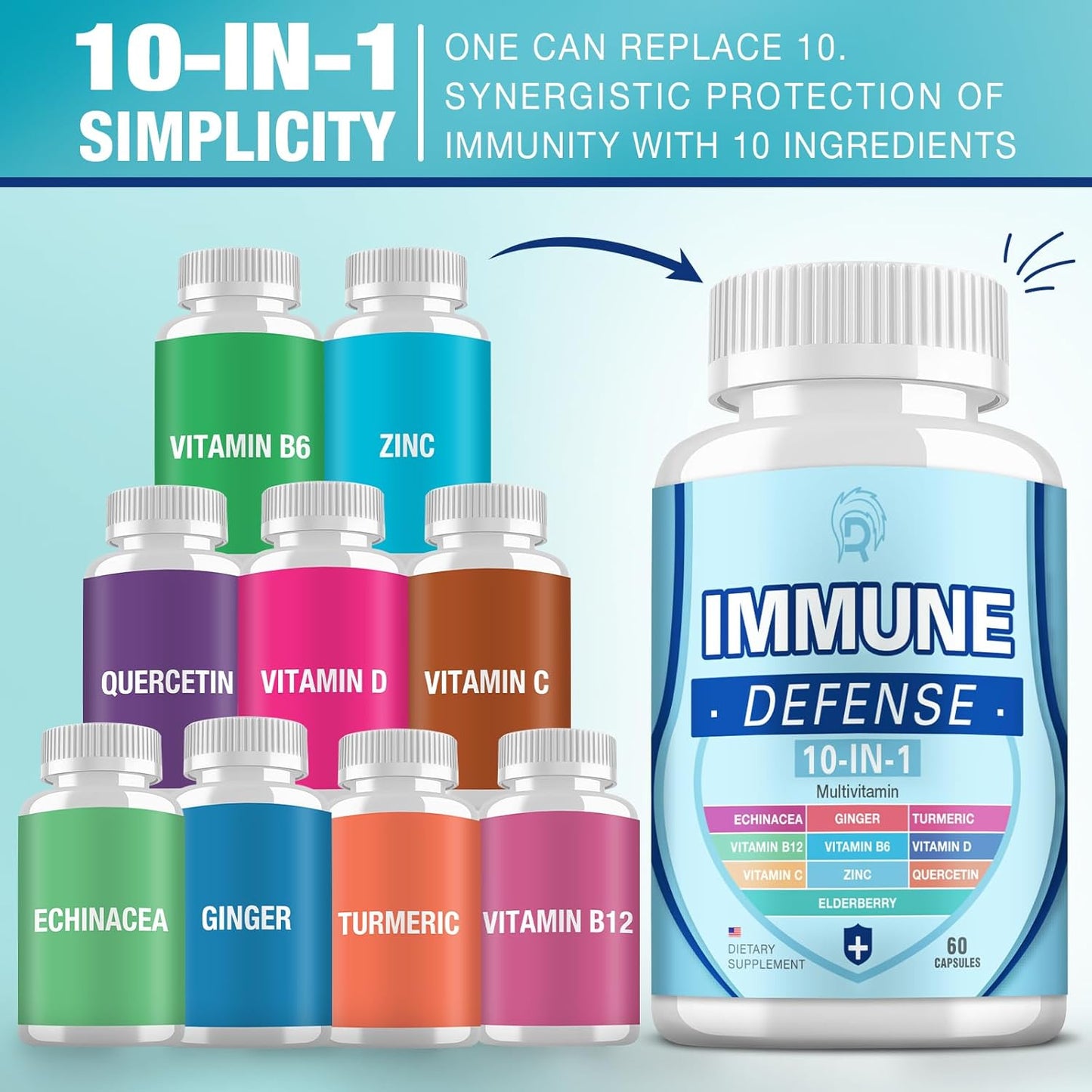 Mulberry Immune Support Supplement, 10-in-1 Defense with Vitamin C, B6, B12, D, Zinc, Echinacea, Quercetin, Turmeric, Black Elderberry Extract - Adult Immune Boosters (2 Pack)
