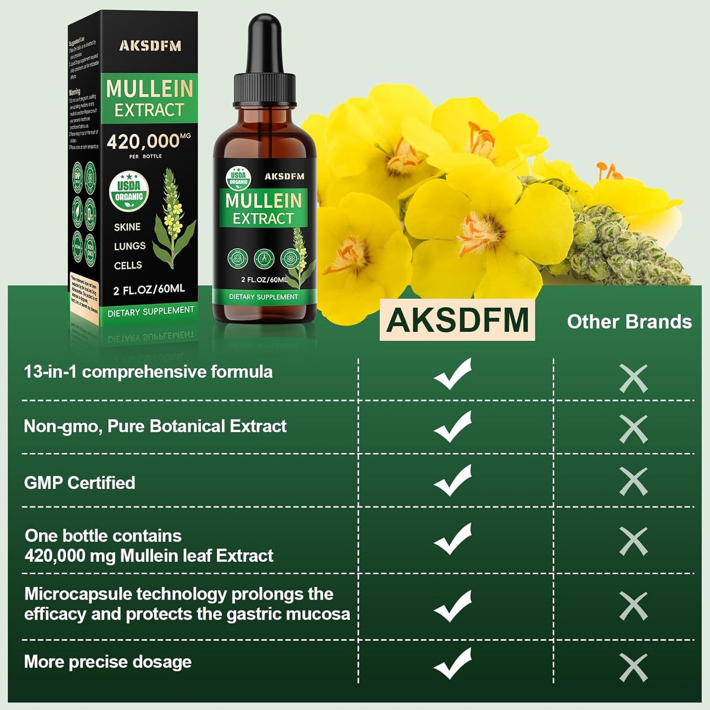 Mullein Leaf Drops for Lung - 2 Pack, Detox Respiratory Support - Non-GMO Herbal Supplement for Respiratory & Immune Health