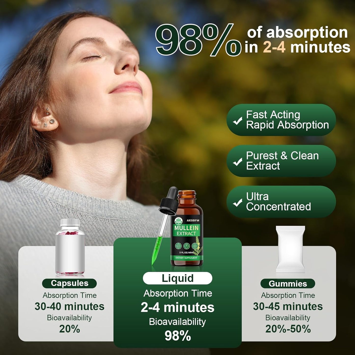 Mullein Leaf Drops for Lung - 2 Pack, Detox Respiratory Support - Non-GMO Herbal Supplement for Respiratory & Immune Health
