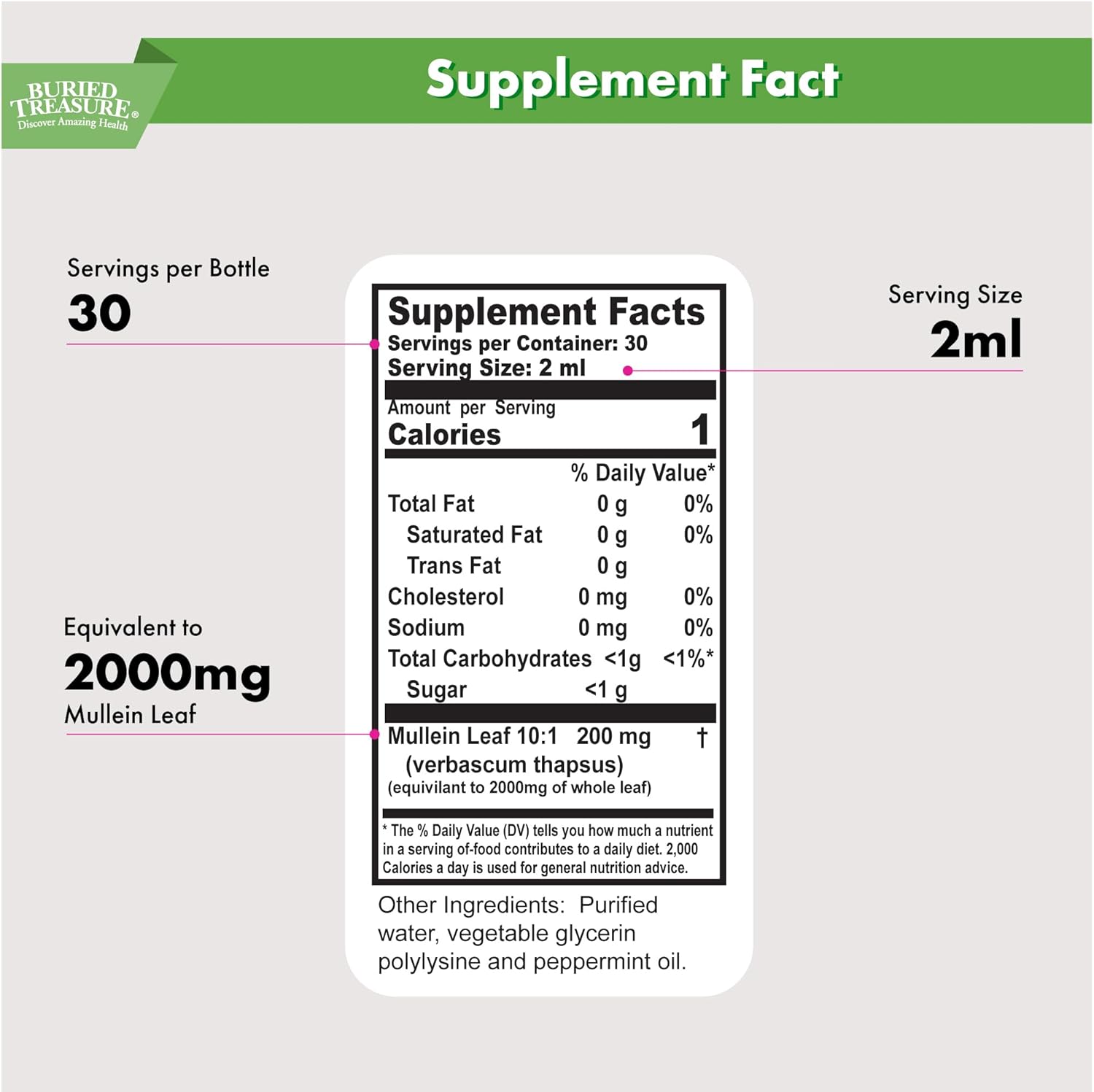 Mullein Mint Drops: Instant Tea with Mullein Leaf Extract for Lung Support - Sugar-Free Drops for Seasonal Wellness - BoostGo Australia