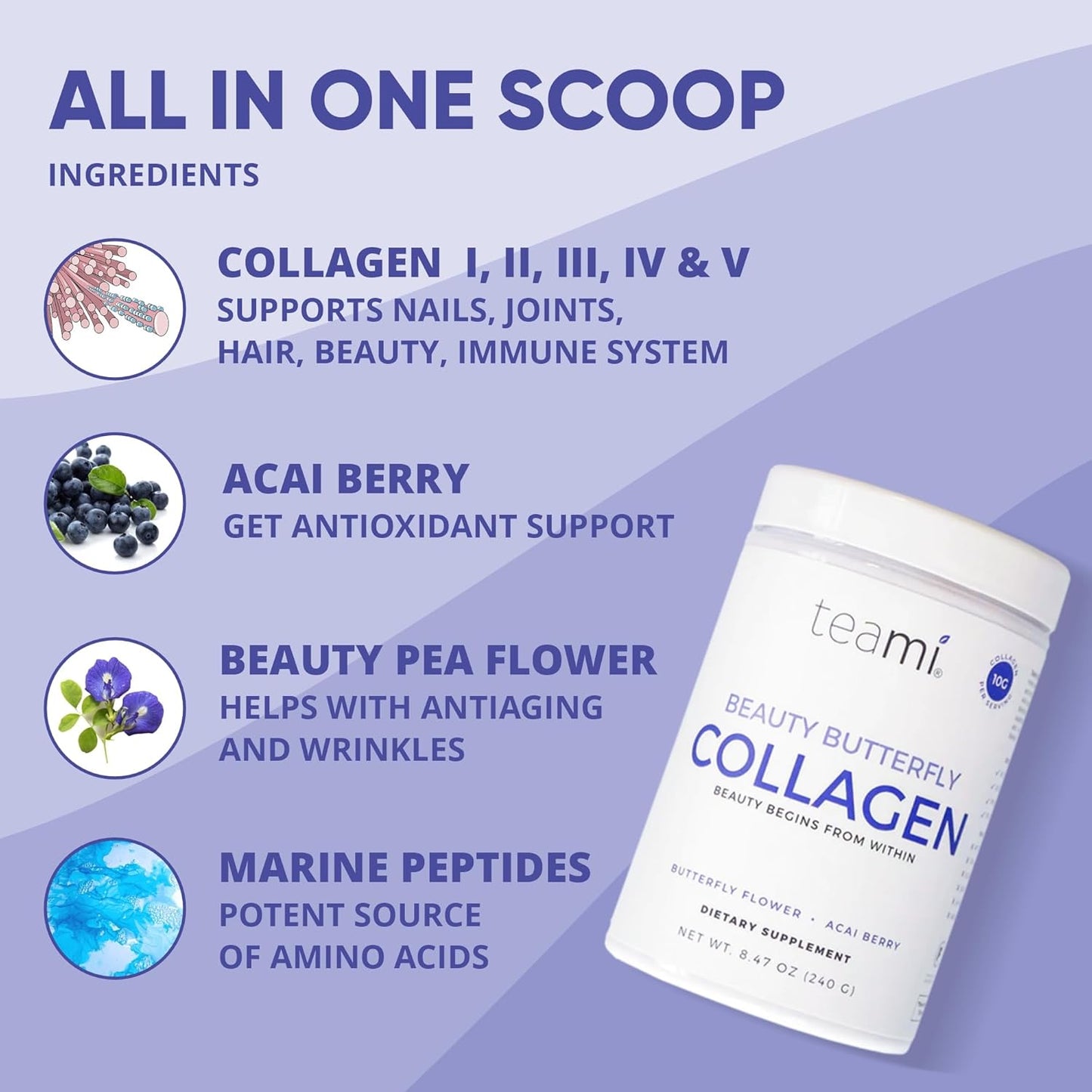Multi Collagen Peptides Powder for Skin, Hair, Nail & Joint Support | Teami Marine Collagen Powder for Women & Men | Butterfly colageno hidrolizado | Delicious Taste | 10g per Serving - BoostGo Australia