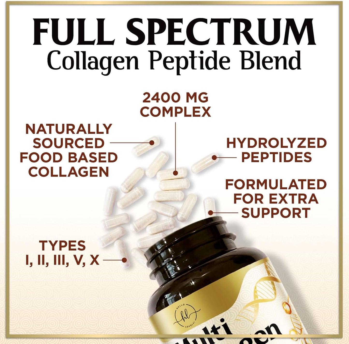 Multi Collagen Peptides Supplement for Hair, Skin, Nails, Bones & Joints - 60 Capsules for Men & Women - Hydrolyzed Type I, II, III, V, X with Vital Nutrients & Proteins