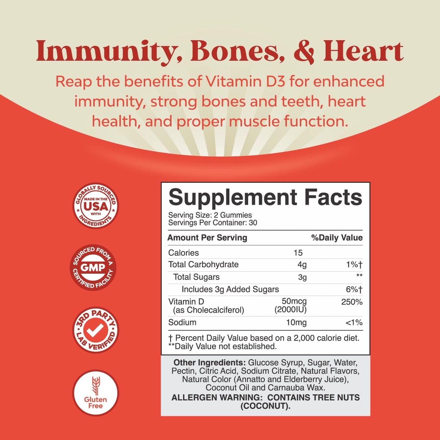 Multivitamin Gummies Bundle for Women & Men with Vitamin D3 Immune Support - Vitamin A C D E B 12 Zinc Biotin - Bone Strength Heart Health