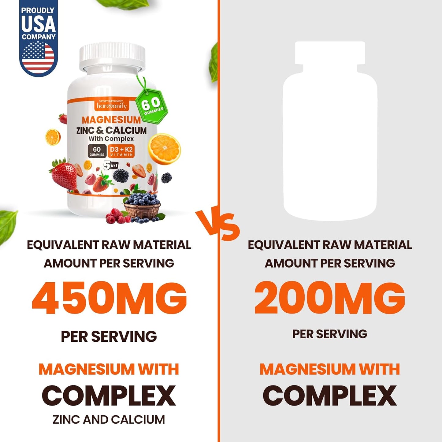 Multivitamin Gummies with Magnesium, Calcium, Zinc, Vitamin D3 & K2 for Bone Strength and Muscle Function, High Absorption Formula - 30 Day Supply