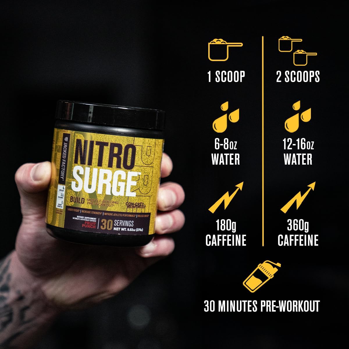 Muscle-Building Combo: Jacked Factory Nitrosurge Pre Workout with Creatine + Creatine Monohydrate Powder (30 Servings Each)