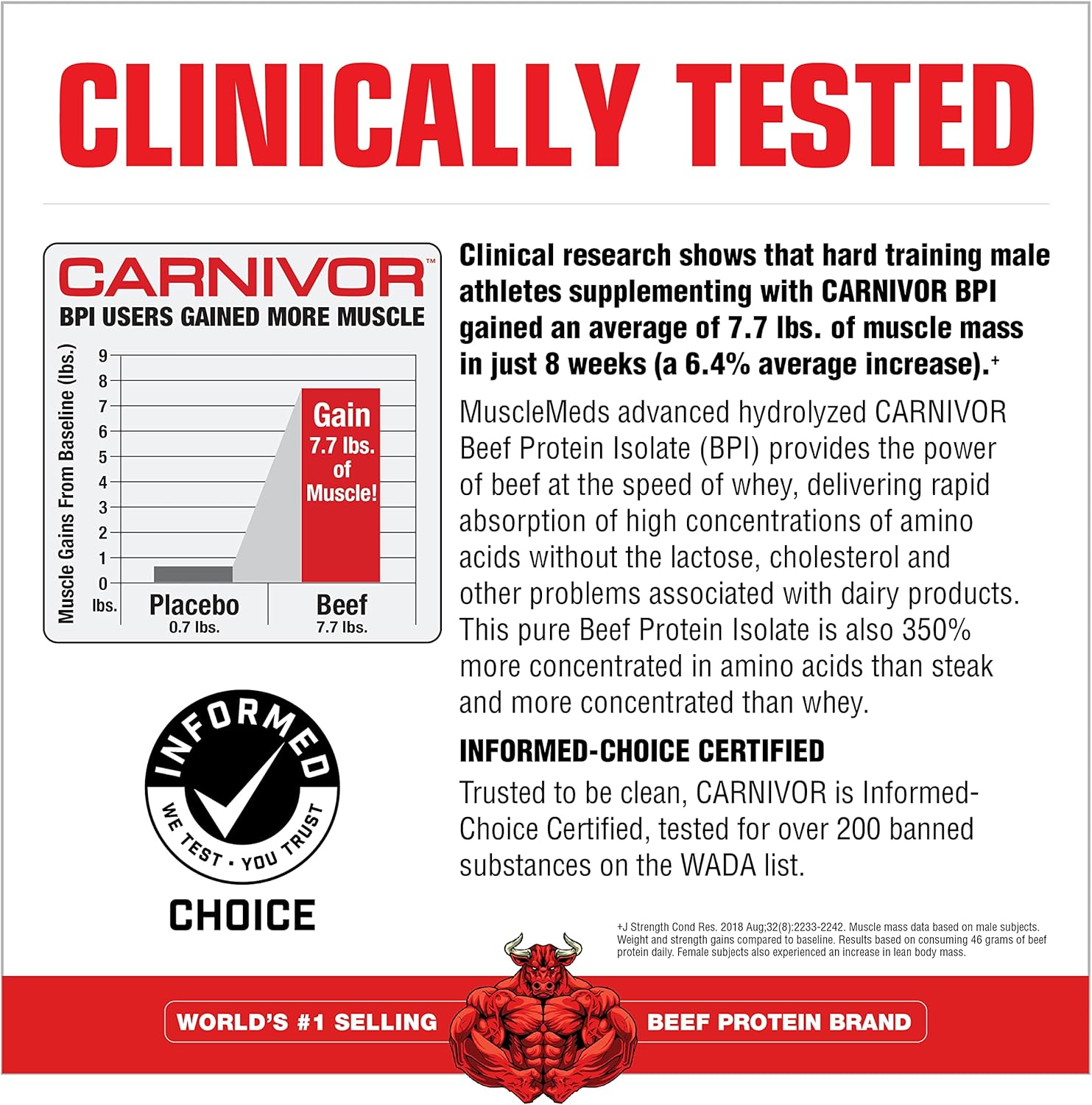 MuscleMeds Carnivor Beef Protein Isolate Powder, Fruit Punch Flavor, 4 lb - High-Quality Protein Supplement