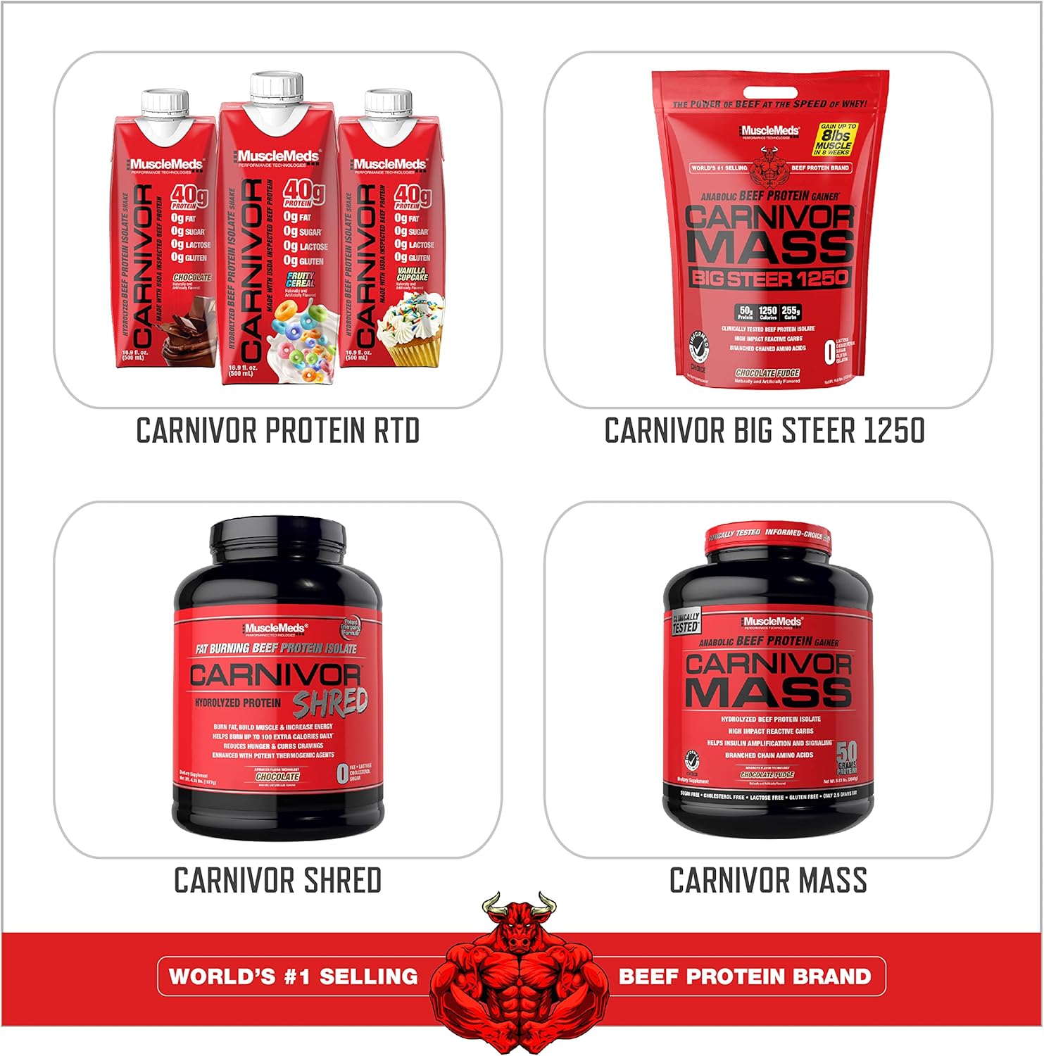MuscleMeds Carnivor Beef Protein Isolate Powder, Fruit Punch Flavor, 4 lb - High-Quality Protein Supplement
