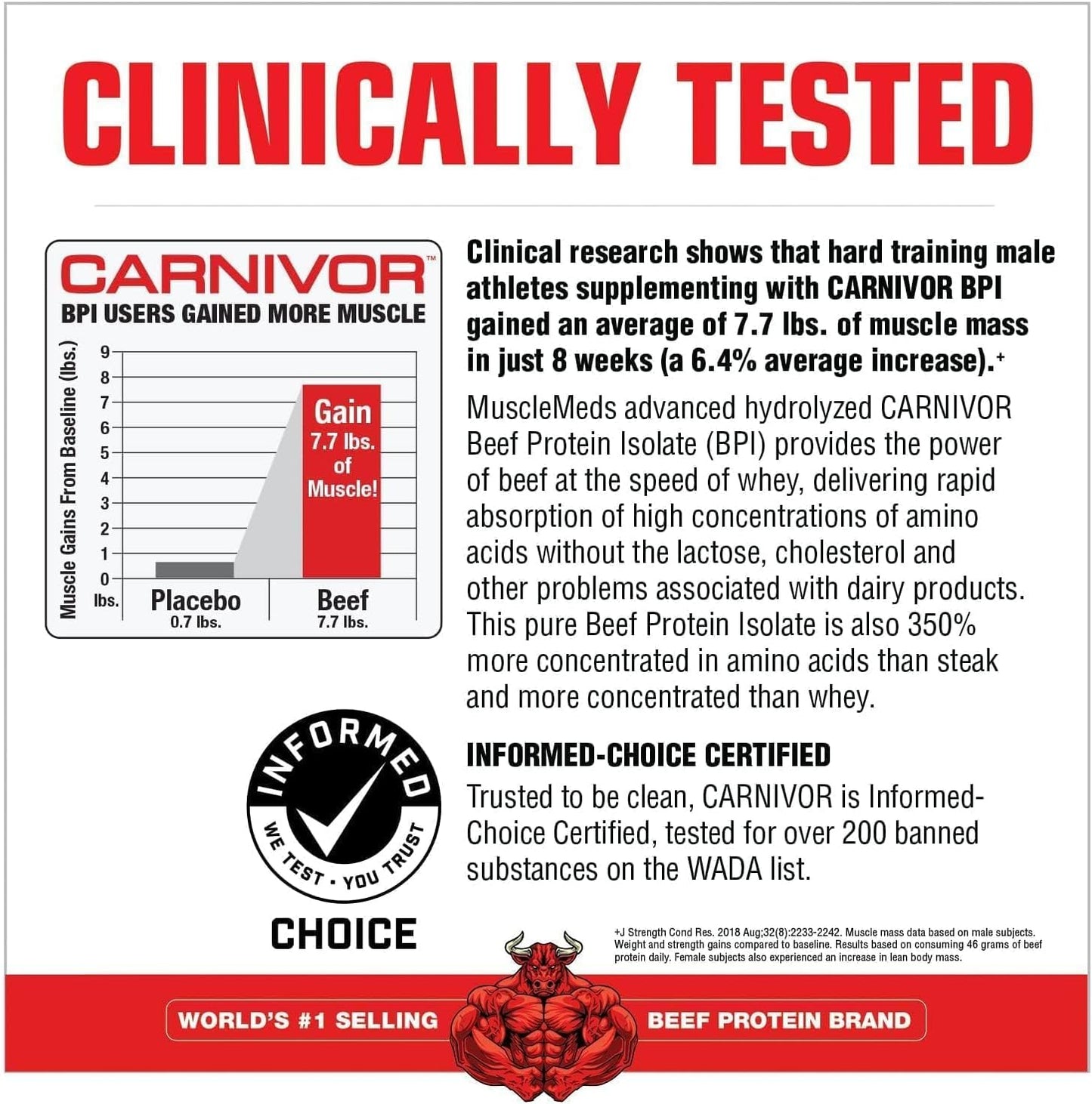 MuscleMeds Carnivor Cookies & Cream Beef Protein Isolate Powder - 56 Servings, 1680g, 59.2oz, 3.7lb