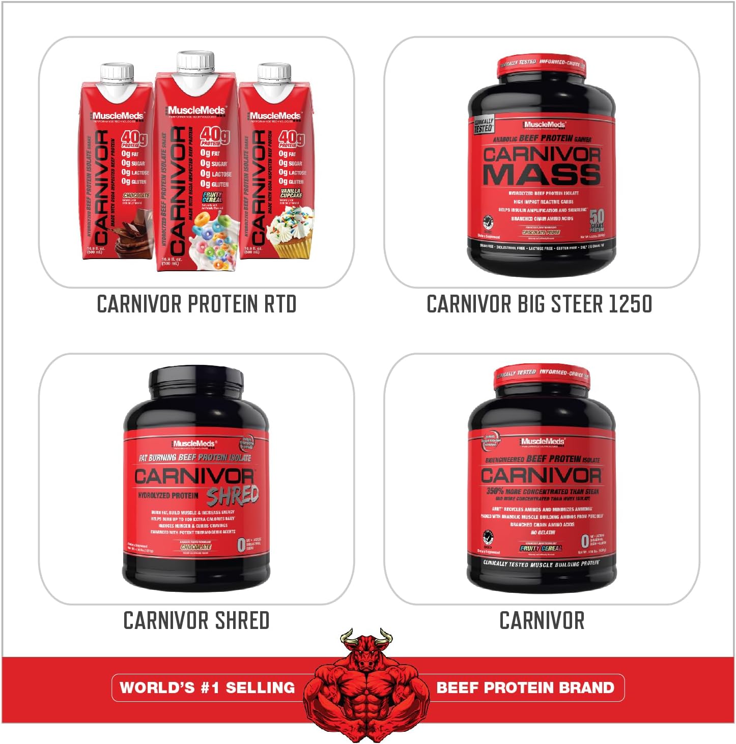 MuscleMeds Carnivor Mass Chocolate Big Steer 1250, 15 lb - Large Size, Various Packaging