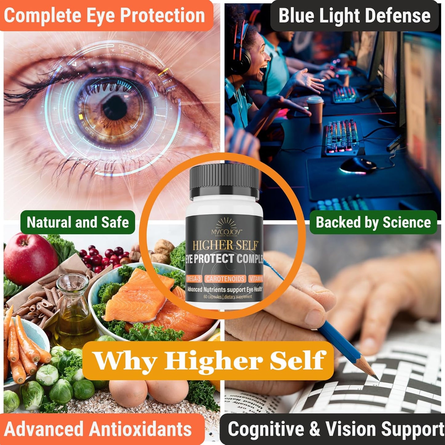 MYCOJOY Higher SELF™ Eye Protect Complex Blue Light Defense Supplement with Lion’s Mane, Omega-3, Lutein, Zeaxanthin, Bilberry, Eyebright | 60 Capsules