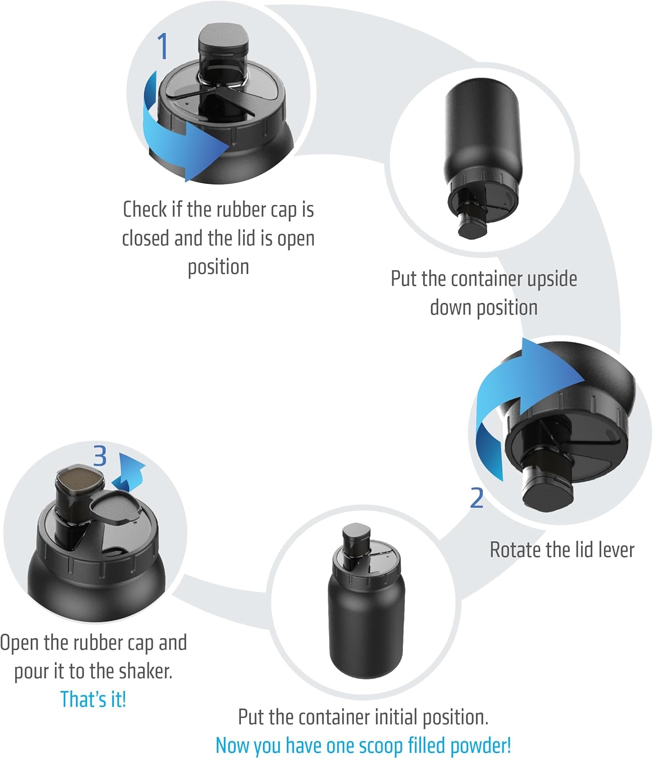 Mylido Medium and Large Protein Dispenser Set - Convenient Storage Solution
