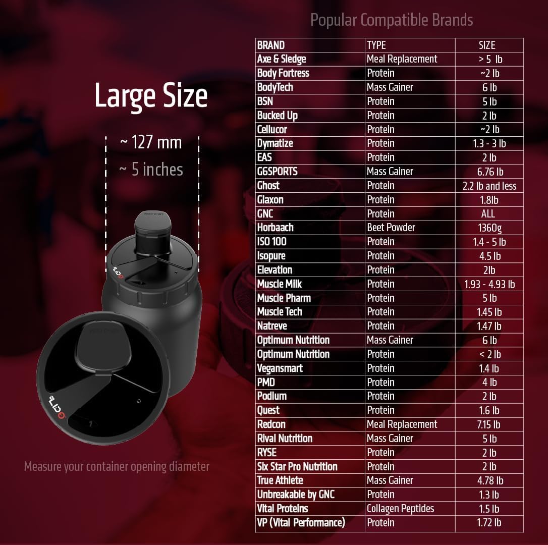 Mylido Medium and Large Protein Dispenser Set - Convenient Storage Solution