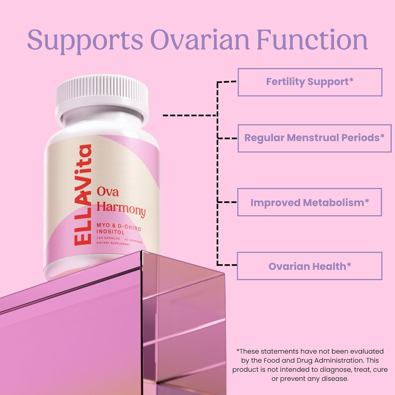 Myo & D Chiro Inositol Capsules for Ovarian Function Support - Hormonal Balance Supplement with 40:1 Ratio - 120 Capsules