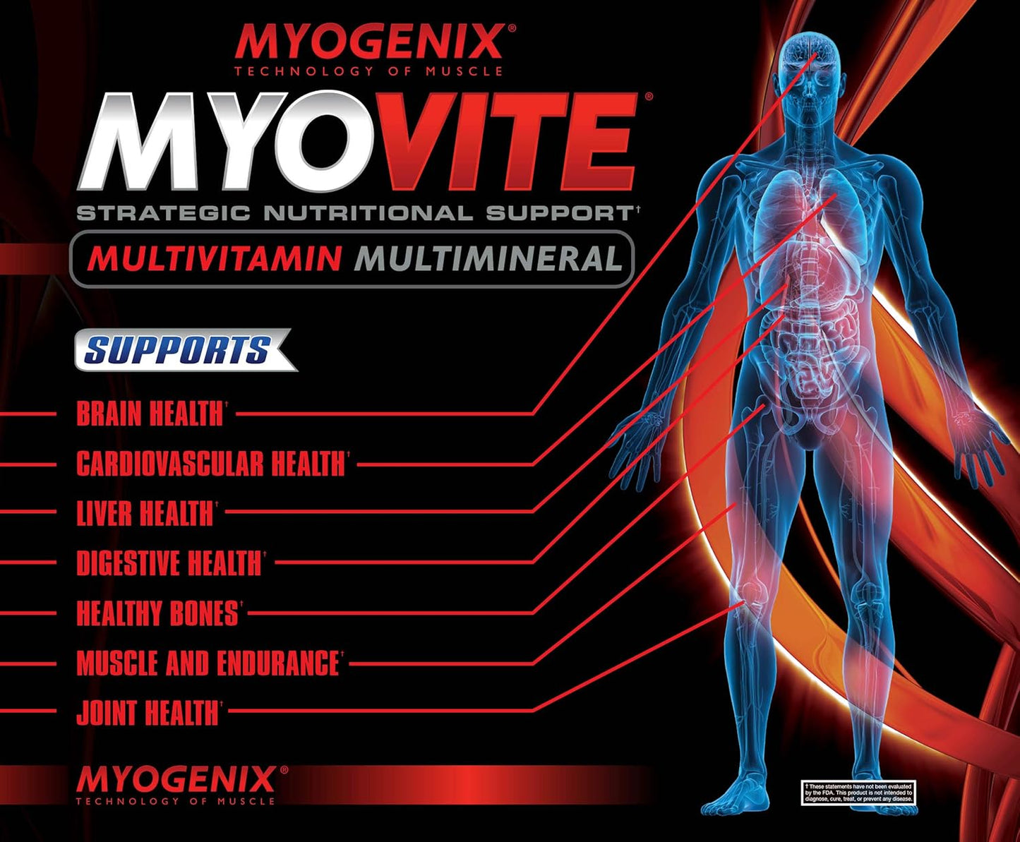 Myogenix Myovite Multivitamins for Athletes - High Performance Daily Vitamins for Men and Women (44 Packets)