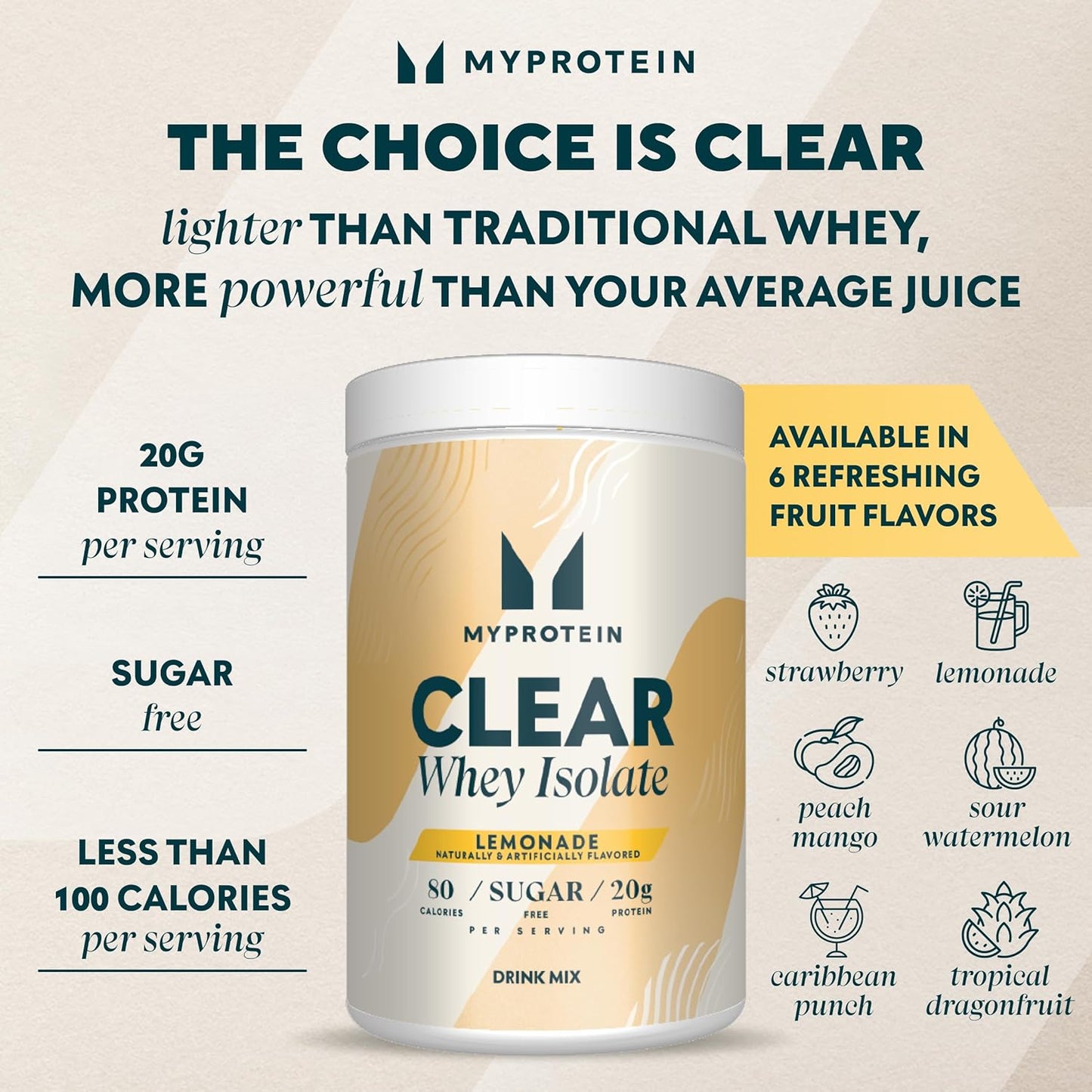 Myprotein Lemonade Clear Whey Isolate Protein Powder - 1.1 Lb (20 Servings), 20g Protein, Naturally Flavored Drink Mix - BoostGo Australia