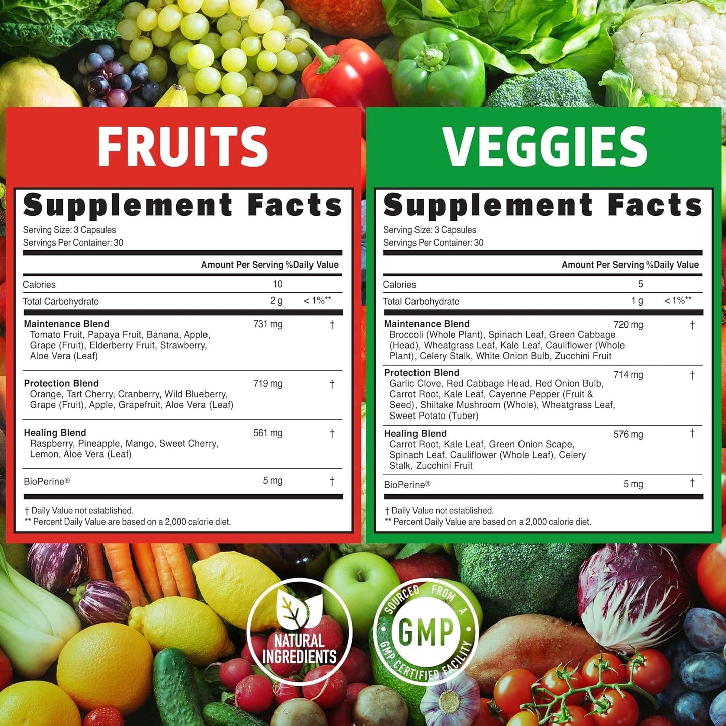 N1N Premium Super Fruits & Veggies Supplement with Aloe Vera, Vitamins, and Zinc 50mg - 2 Pack Bundle