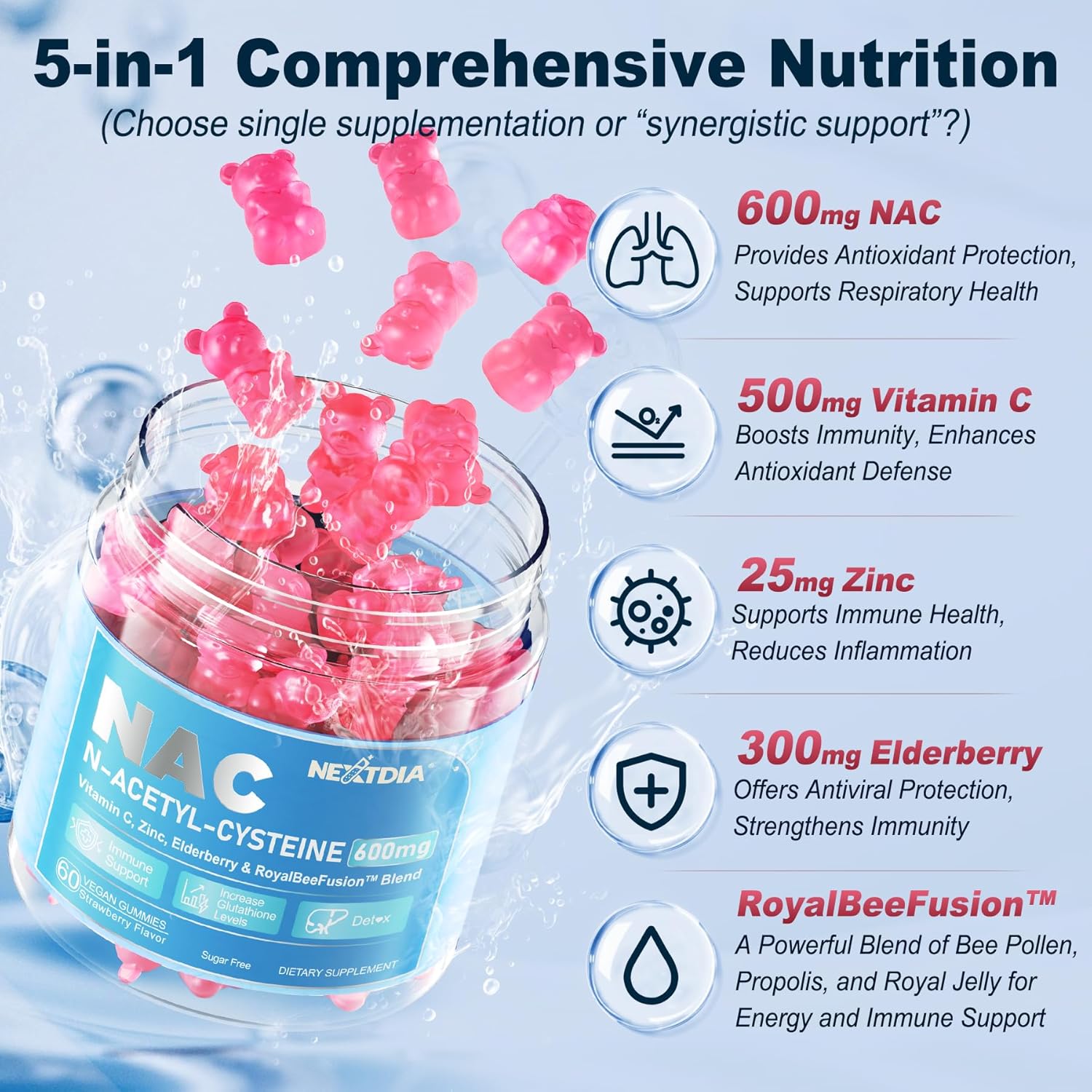 NAC Gummies with Vitamin C, Zinc, Elderberry for Respiratory & Liver Support - 600mg Antioxidant Gummies, Sugar-Free - 120 Ct