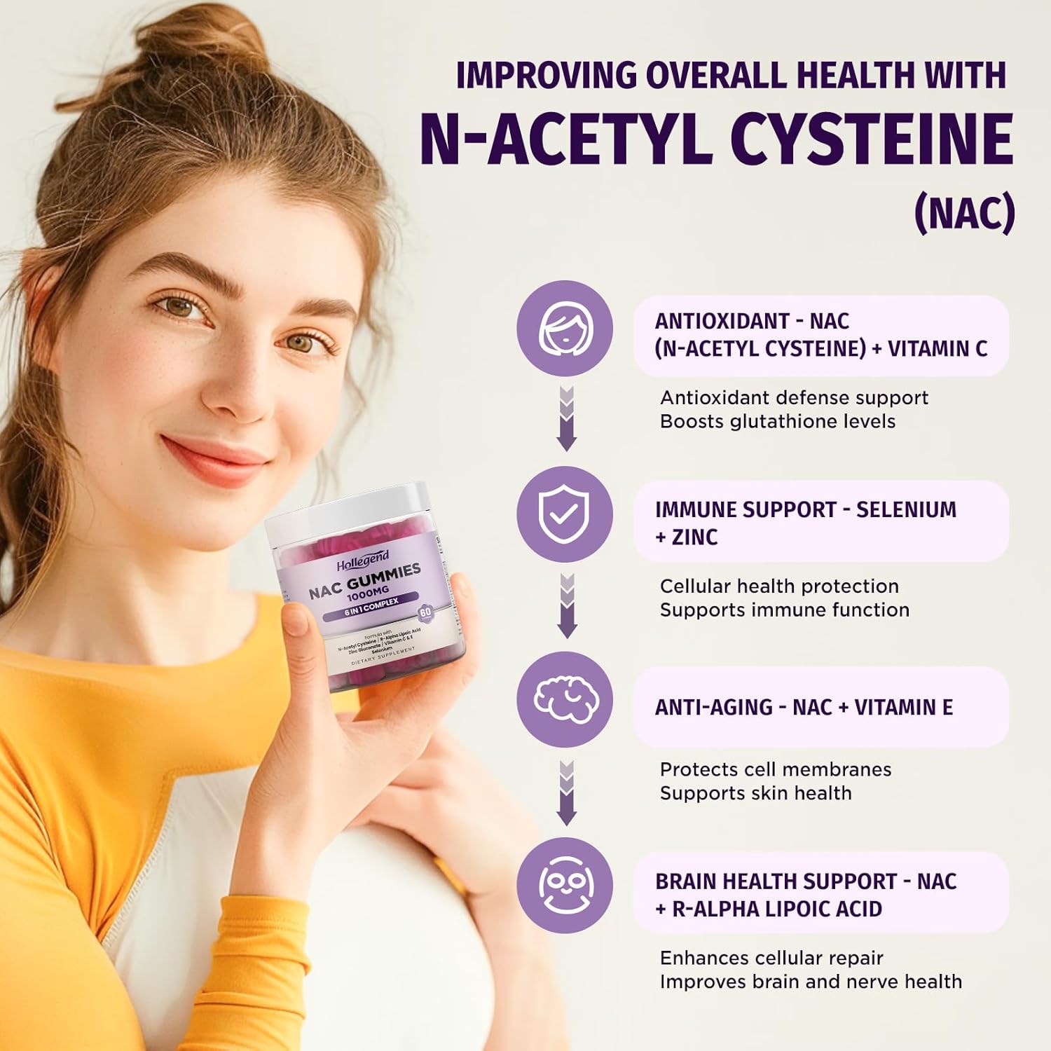 NAC Gummy Supplement with ALA, Zinc, Vitamin C & E for Immune Support - 1000mg, Blueberry Flavor - 60 Ct