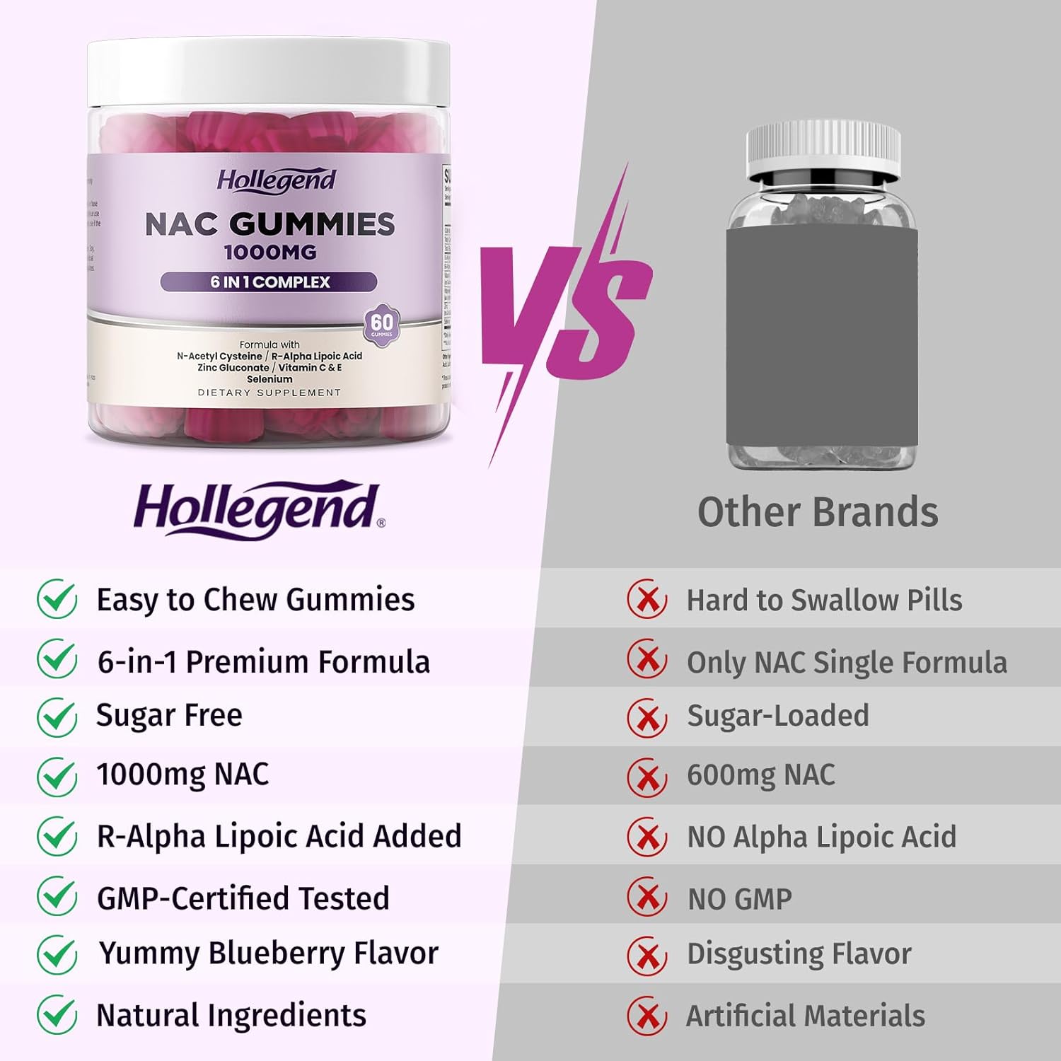 NAC Gummy Supplement with ALA, Zinc, Vitamin C & E for Immune Support - 1000mg, Blueberry Flavor - 60 Ct