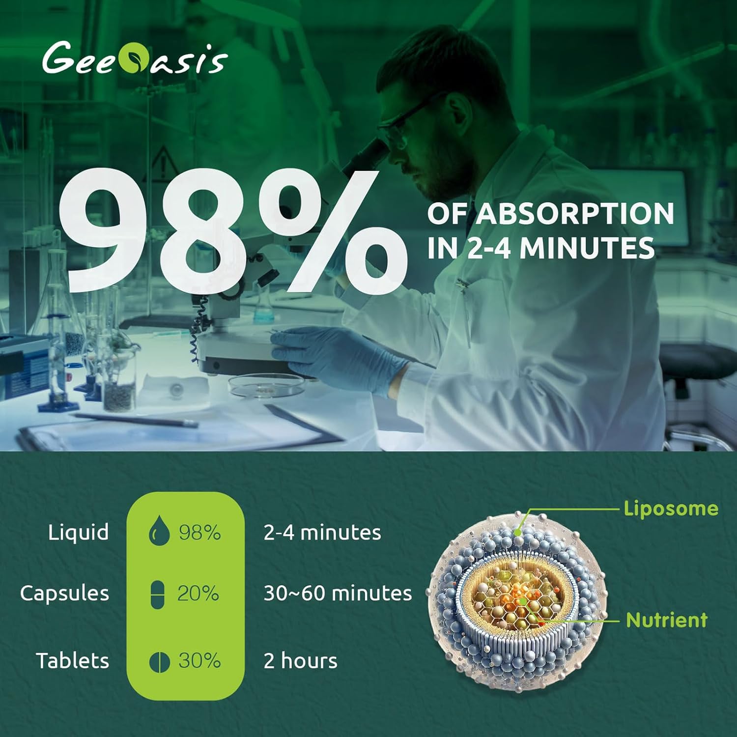 NAC Liposomal Liquid Supplement with Quercetin & Zinc for Liver & Lung Support - 600mg N Acetyl Cysteine Drops for Immune & Skin Health - 2 Fl Oz