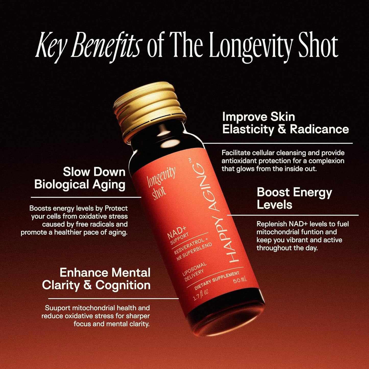 NAD+ Longevity Shots with Liposomal NR, Resveratrol, Ceramides & Antioxidants - Skin Firming & Brain Health - 10 Shots, 5 Weeks