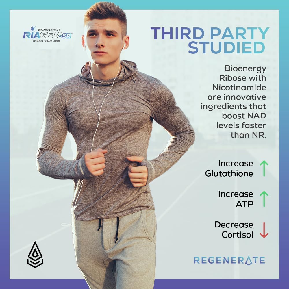 NAD & NR Biosynthesis Supplement for Cardiovascular Health & Muscle Vitality - Sustained Release Formula with ATP Boost (60 Servings)